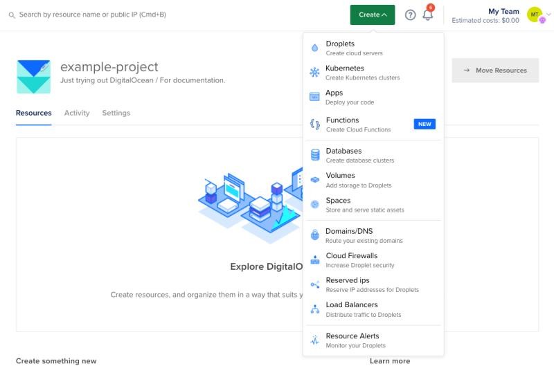 Efficiently Navigating Data Recovery in the Cloud: Advanced WAL Backup and PITR on Digital Ocean six