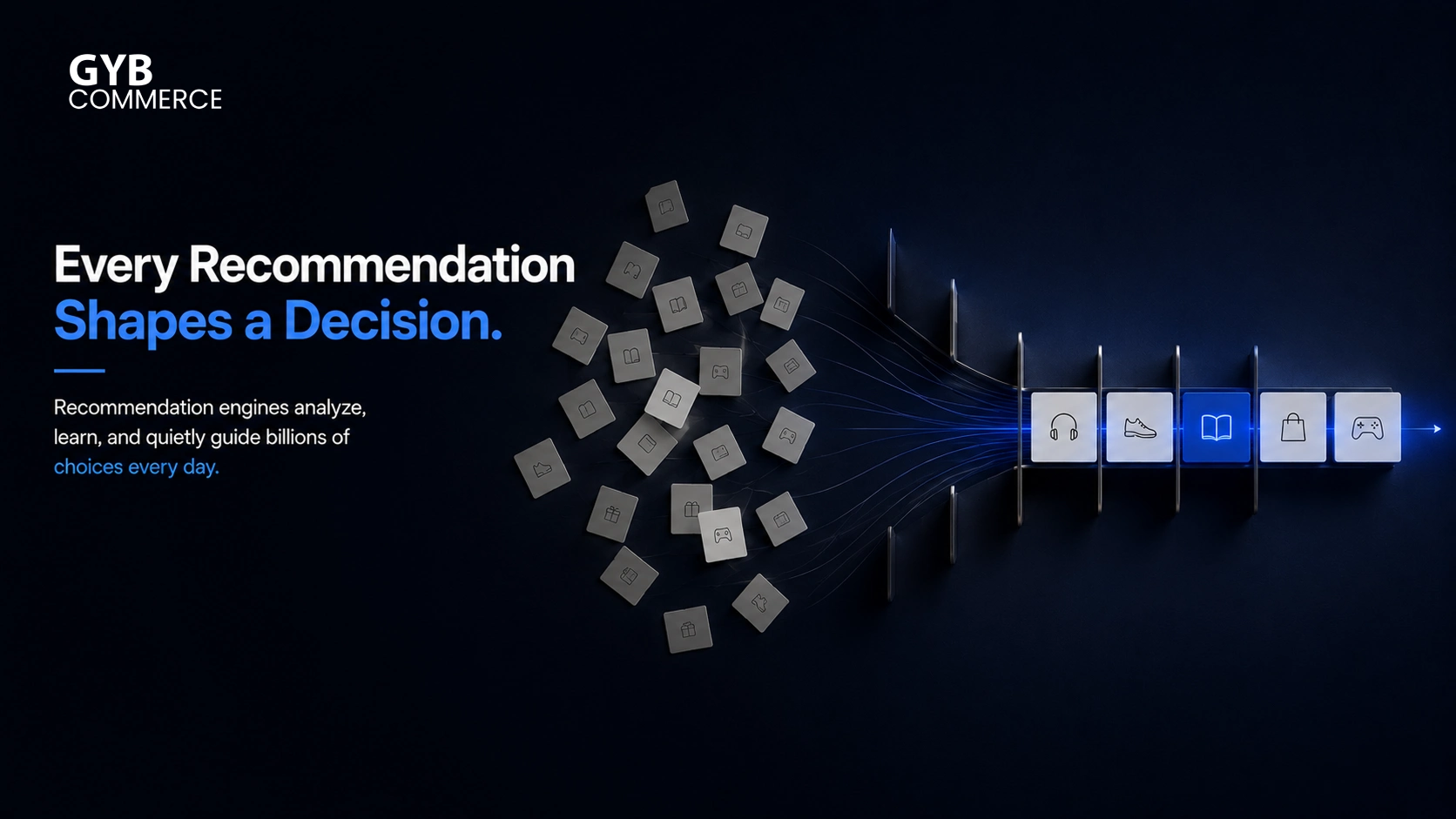 15 Real-World Recommendation Engine Examples You Use Daily