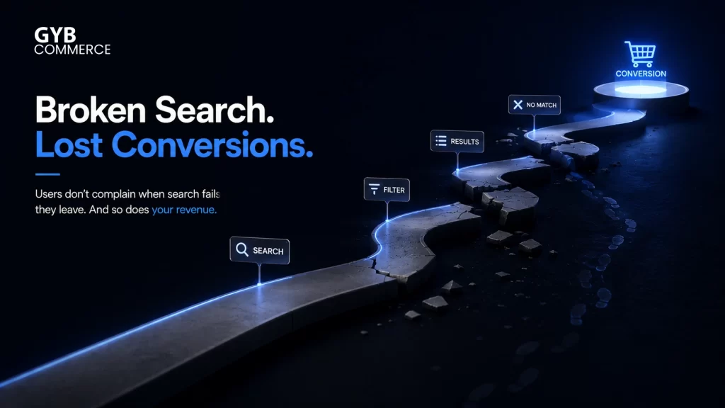 How Poor Search Systems Quietly Kill Conversions and Revenue