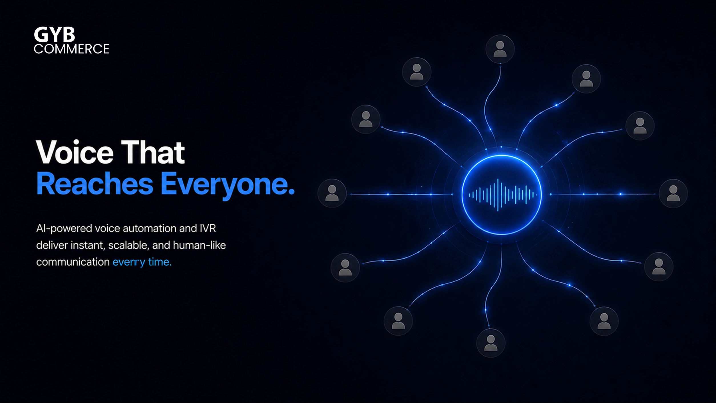What Is an Automated Voice Messaging System and How Does It Work?