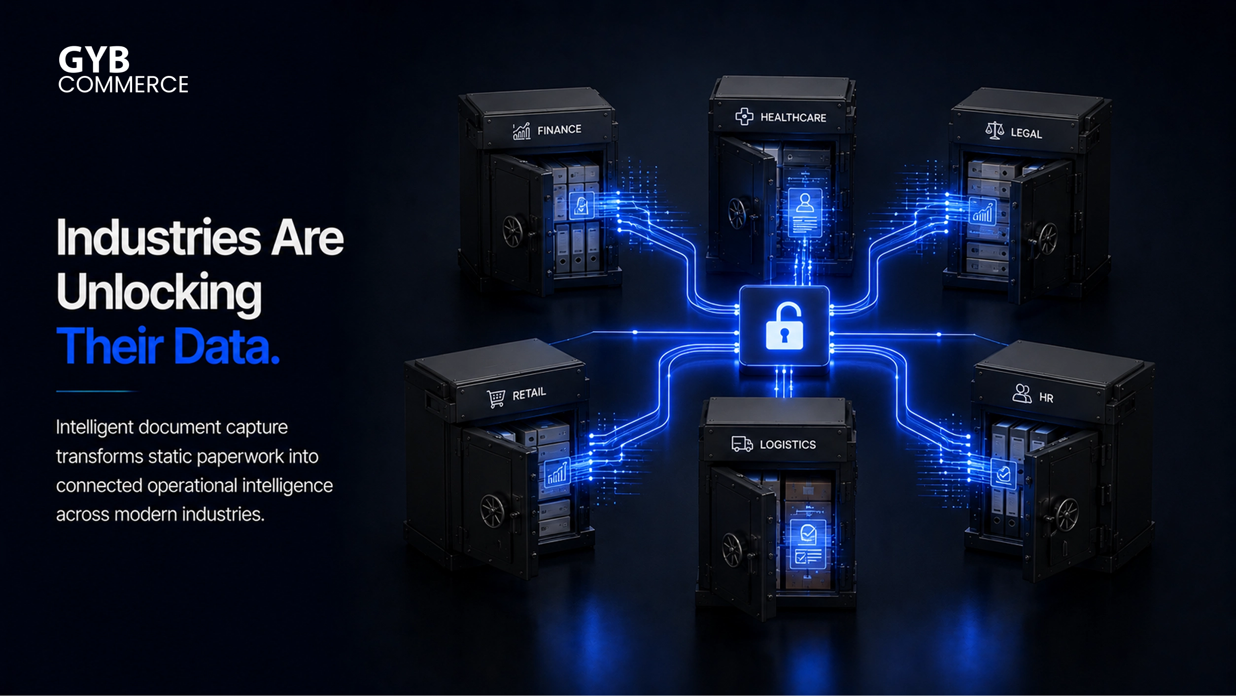 Which Industries Benefit Most From Intelligent Document Capture Solutions?