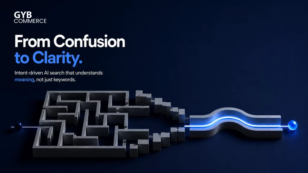 Why Most Search Systems Fail to Understand User Intent